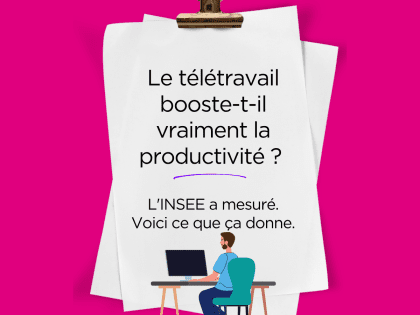 télétravail et productivité au travail